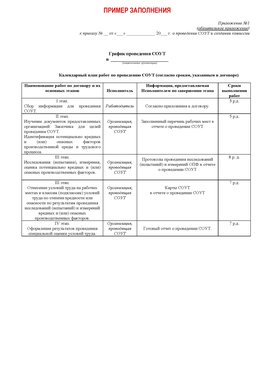 Пример заполнения графика (График проведения СОУТ) Каспийск Аттестация рабочих мест